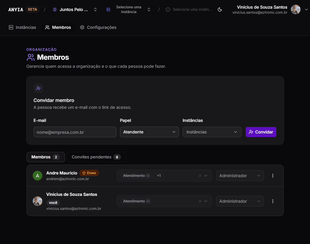 Membros
